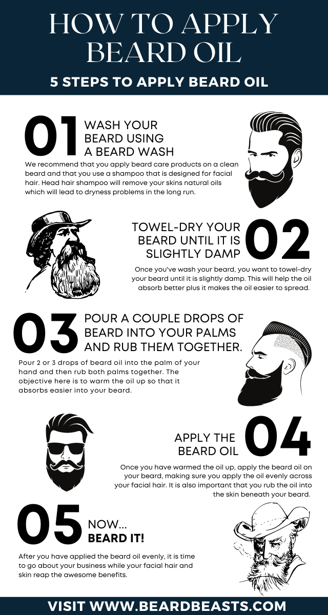 Beard Oil