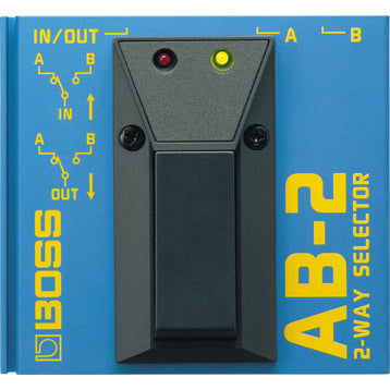 BOSS SL-2 Slicer Audio Pattern Processor Pedal - Guitarworks