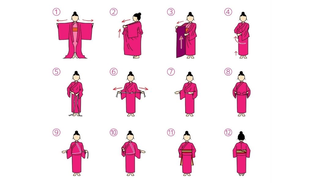 how to wear a yukata