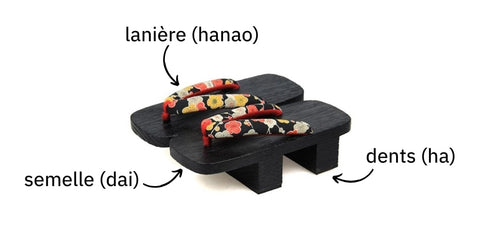 geta japonaise