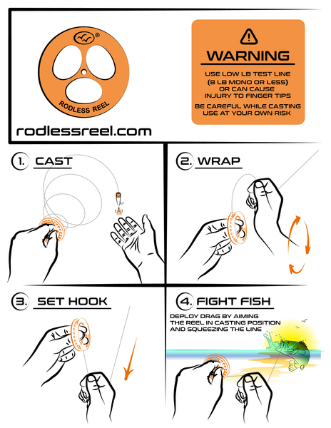 Rodless Reel - Instructions