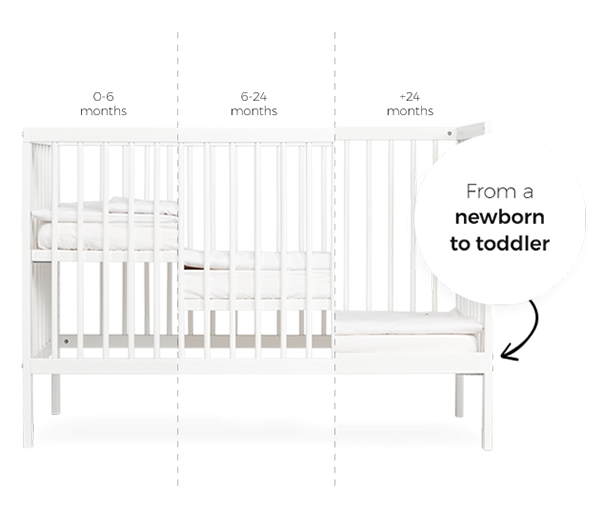 adjustable heights of cot diagram