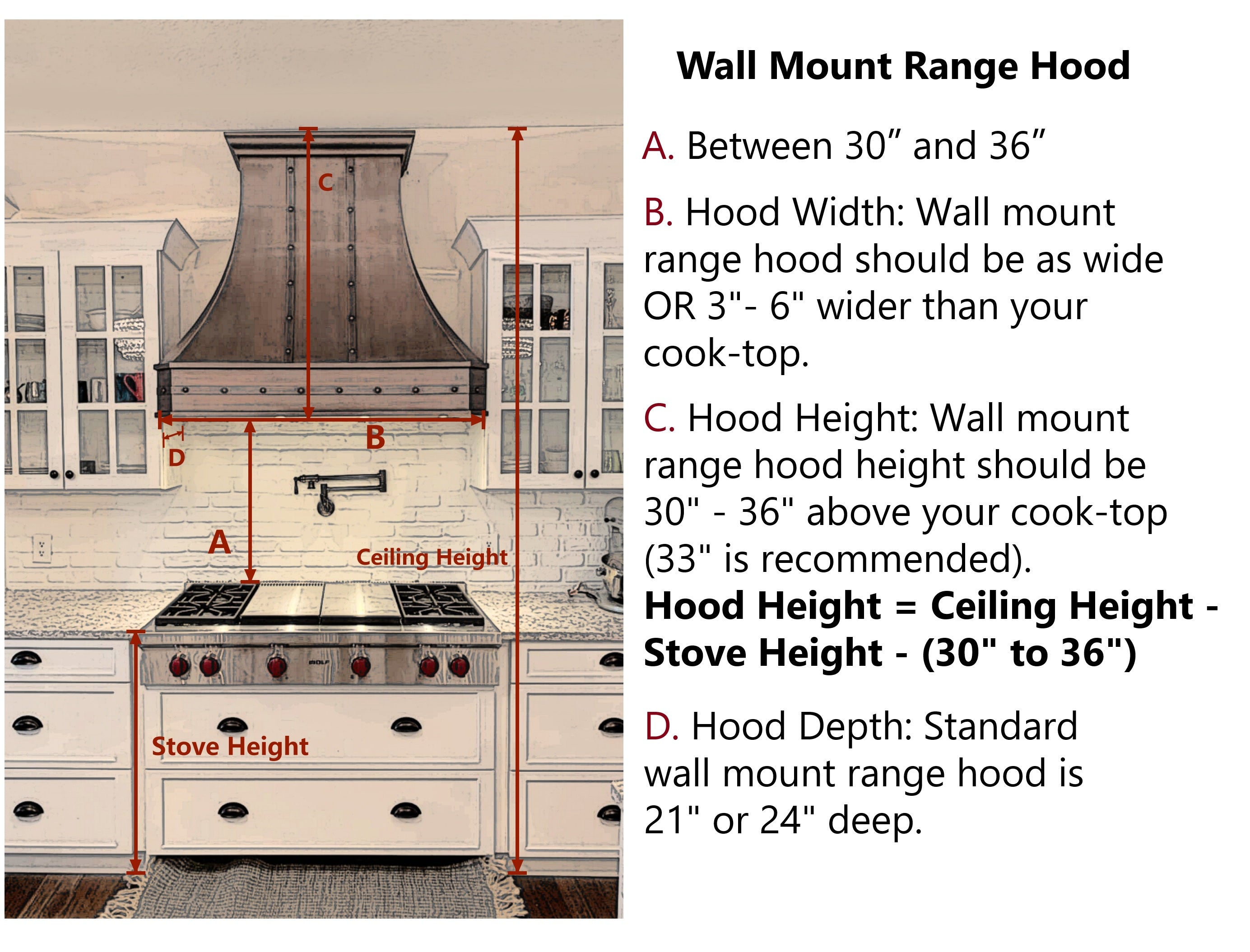 size guide copper stainless steel custom vent hood range hood