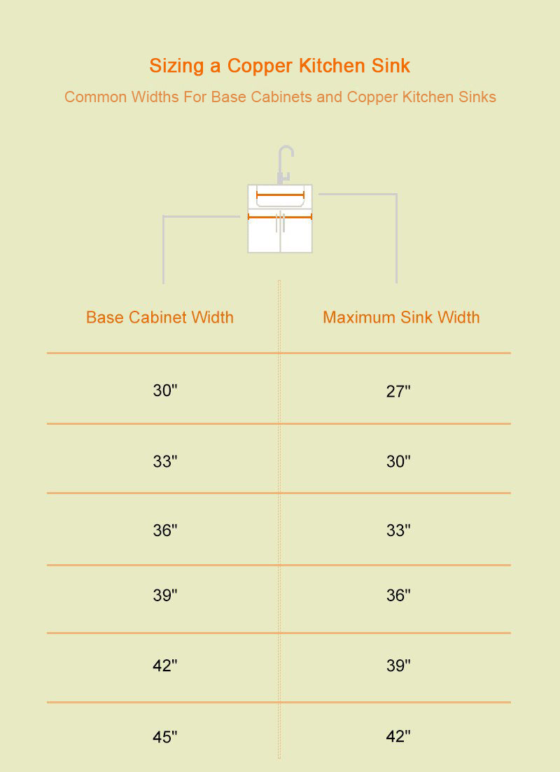 SINDA copper kitchen sink size guide