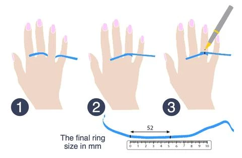 How to measure the size of finger