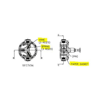Lincoln Pump Repair Kits & Parts  Lubrication Pump Parts – Page 3