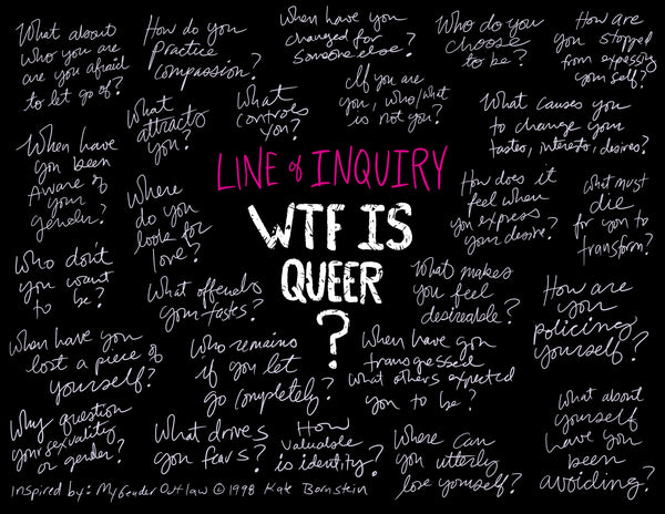A mind map of a Line of Inquiry into WTF is Queer? To read all the questions, continue reading Jason's Sunday School.
