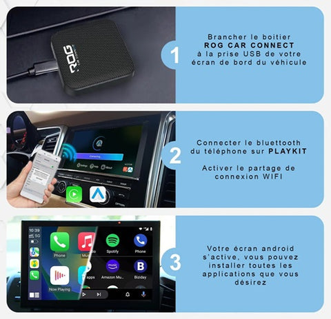 Boitier Android auto RoG® Car Connect - installation