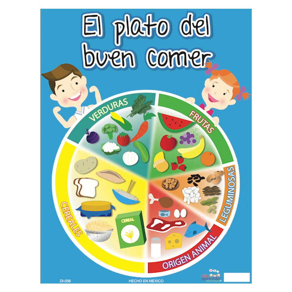 Plato Del Buen Comer Tienda Silvia García Velázquez 6256