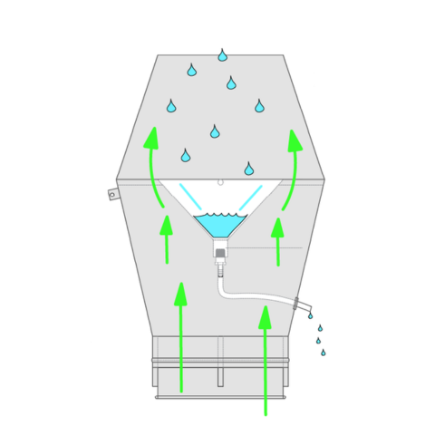 Jet Cap Diagram