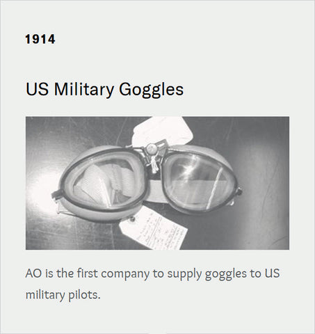 The First Goggles For Pilots