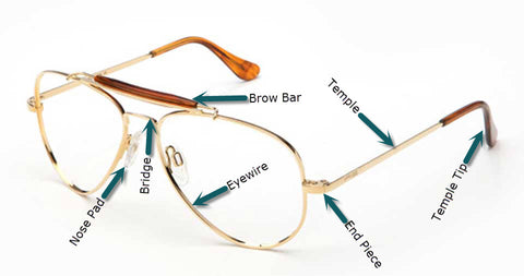 The names of the various parts of glasses and sunglasses