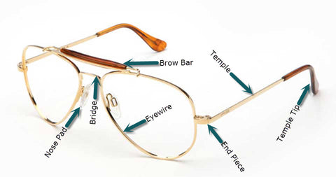 The Parts Of A Pair Of Eyeglasses or Sunglasses