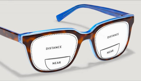 Bi-Focal Flat Top lenses for sunglasses have a line dividing between distant and near vision.