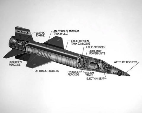 Cutaway drawing of the North American X-15 by NASA