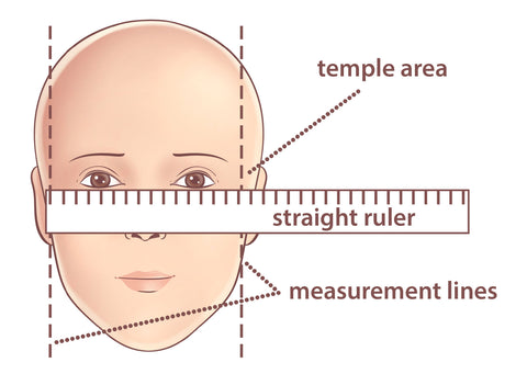 How To Measure Yourself For Aviator Sunglasses or Prescription Sunglasses