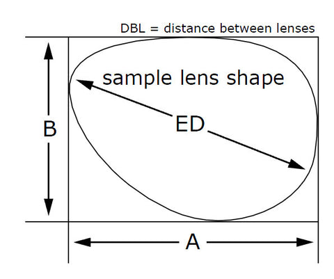How To Measure Lens Width