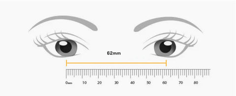 How to measure your pupilary distance PD