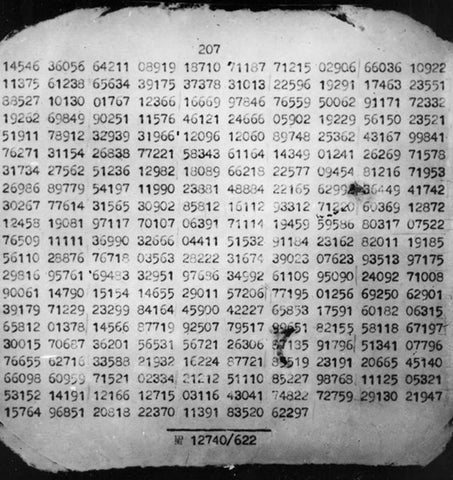 The coded message contained in the hollow nickel