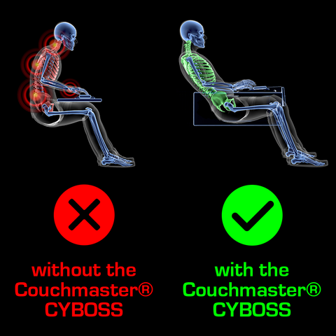 cyboss-posture-ergonomic