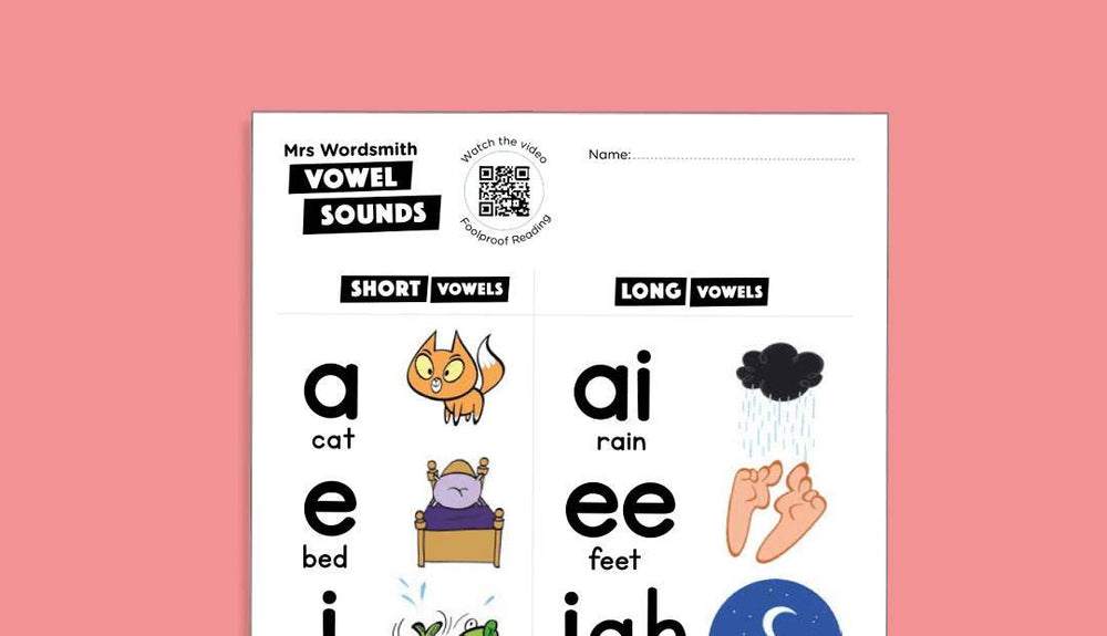 Vowel Sounds Chart Mrs Wordsmith Us 2731