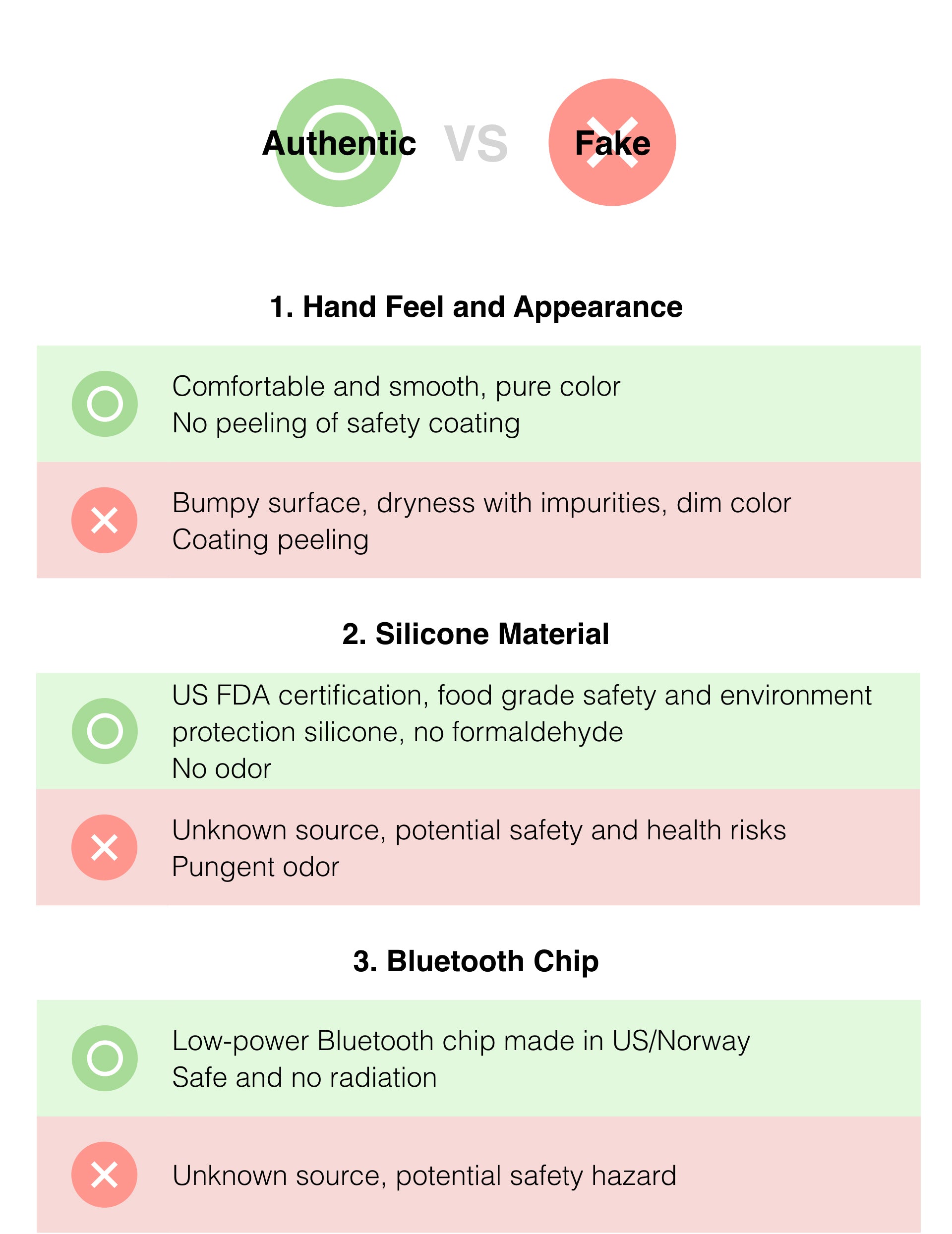 Monster Pub Authentic Products VS Fake Products Revealed