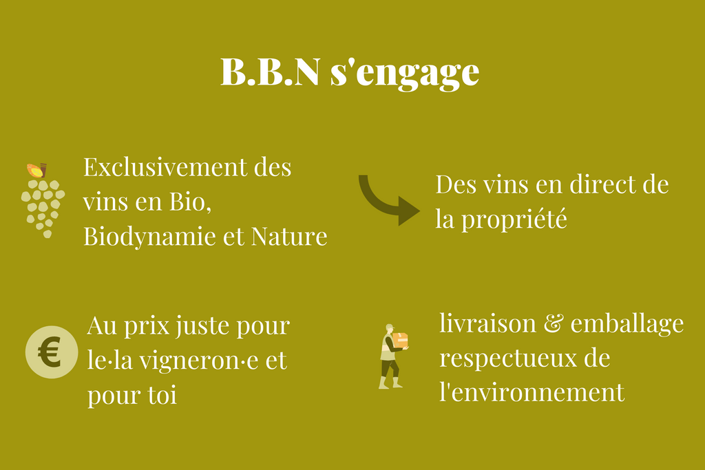 engagements B.B.N des vins faits naturellement, direct propriété, au prix juste, emballage et livraison respectueux de l'environnement