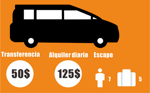 Alquilar auto de Monovolume de 5 plazas en China