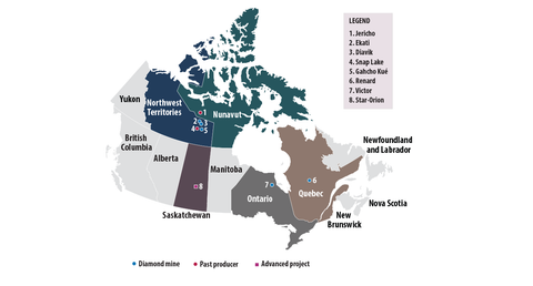 Canadian Northern Territory Diamond Mines