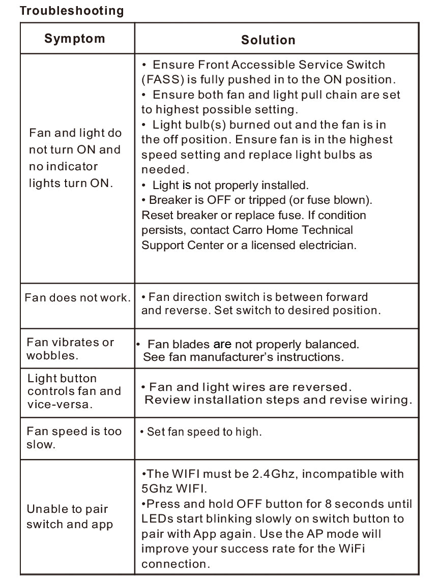 Carro Ceiling Fan Smart Switches Installation Manual - Page 8