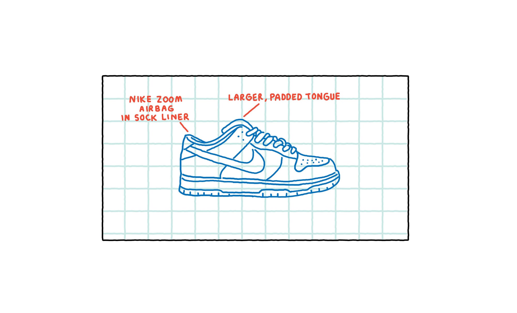 Nike Logo x Louis Vuitton Blue Background Summer Slide Sandals