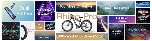 Mid-drive Ebike | Himiway Rhino Pro