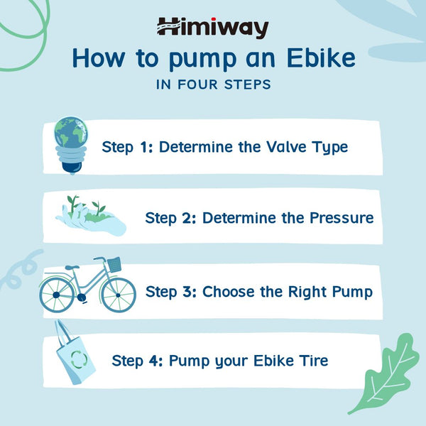 How to Pump Electric Bike Tire