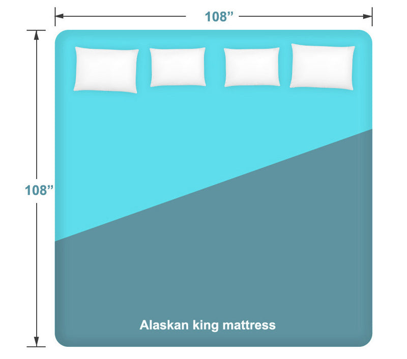 alaskan king mattress size dimensions