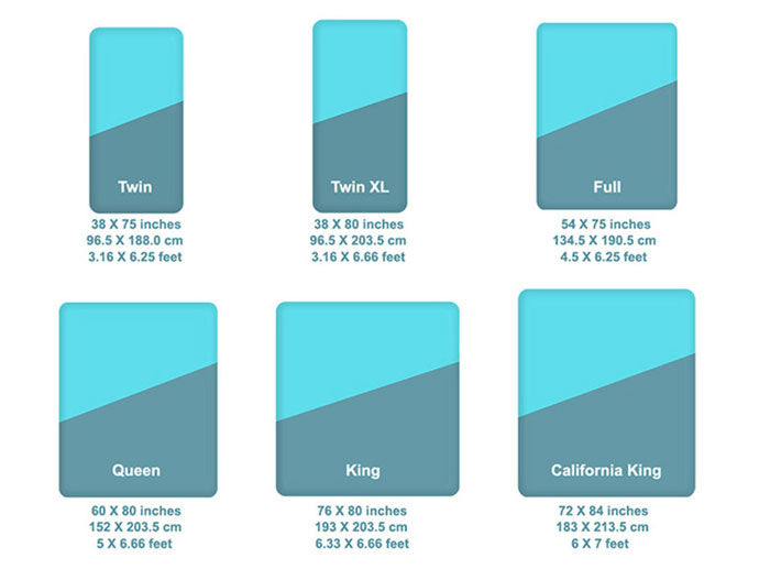 All standard US whole mattress sizes and more than two layers