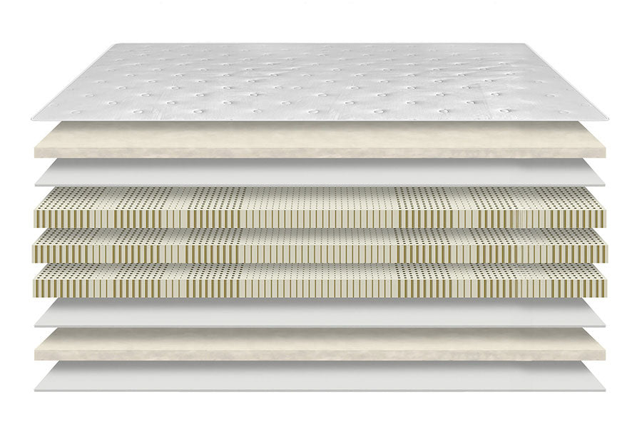 Organic Latex Mattress free from harmful levels of chemicals
