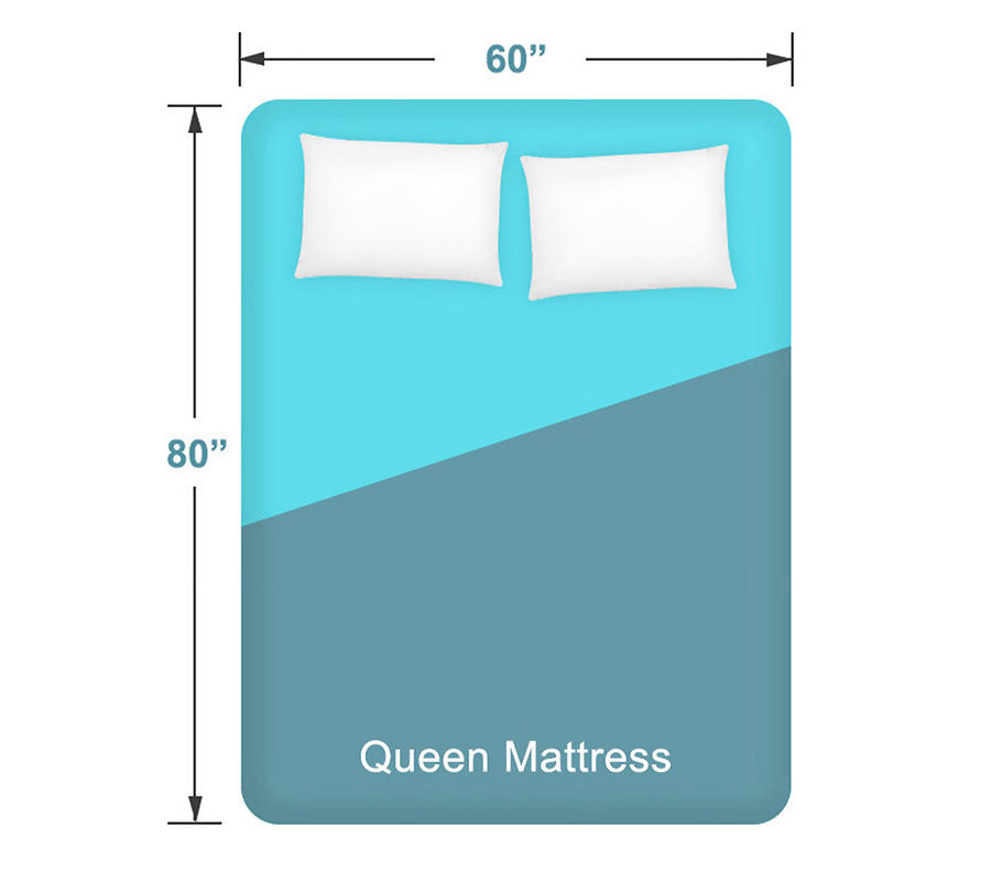 Queen Mattress dimensions