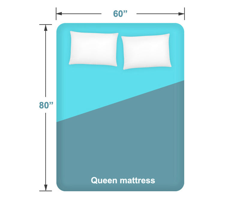 queen size mattress dimensions