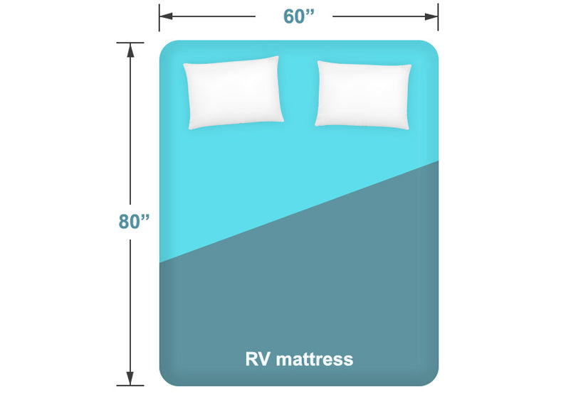 RV mattress camping size dimension queen bed measurement