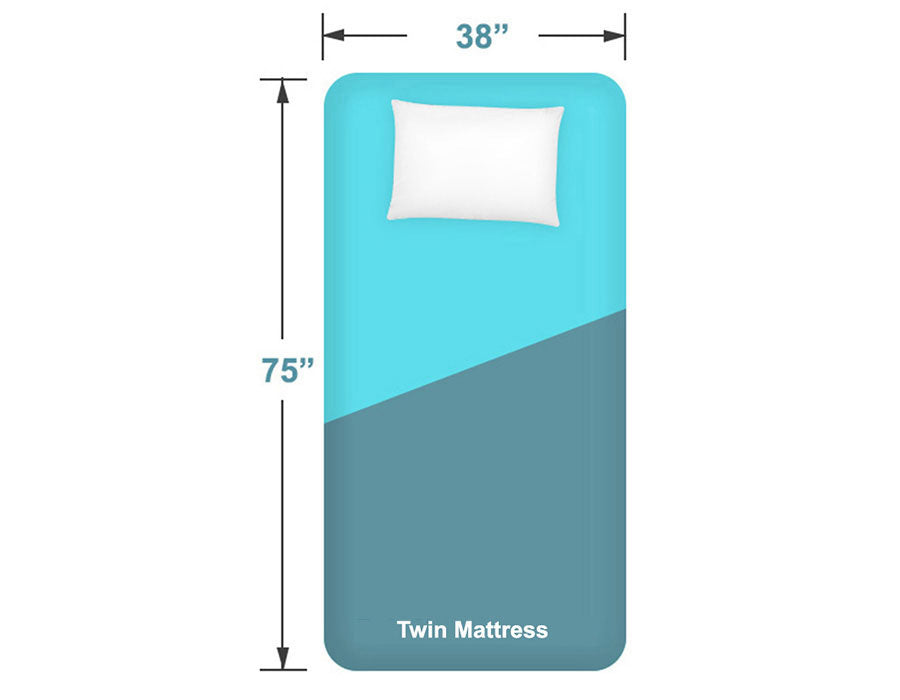 Twin Mattress dimensions