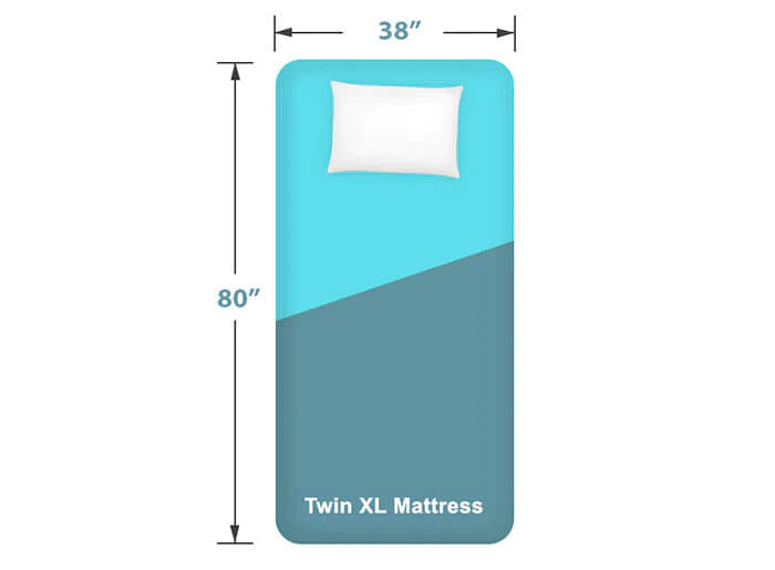 Twin XL Latex Mattresses