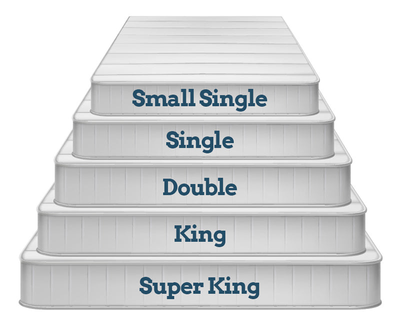 uk standard bed sizes