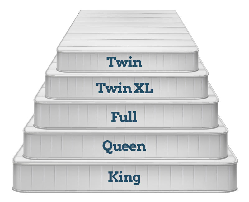 us and canada standard bed sizes