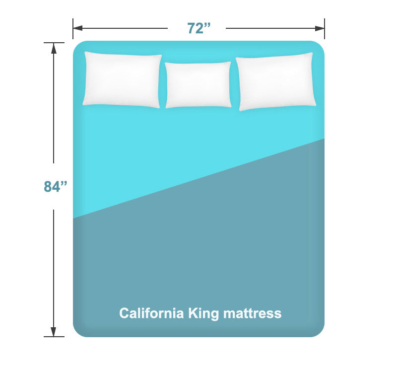 What is a California King Mattress