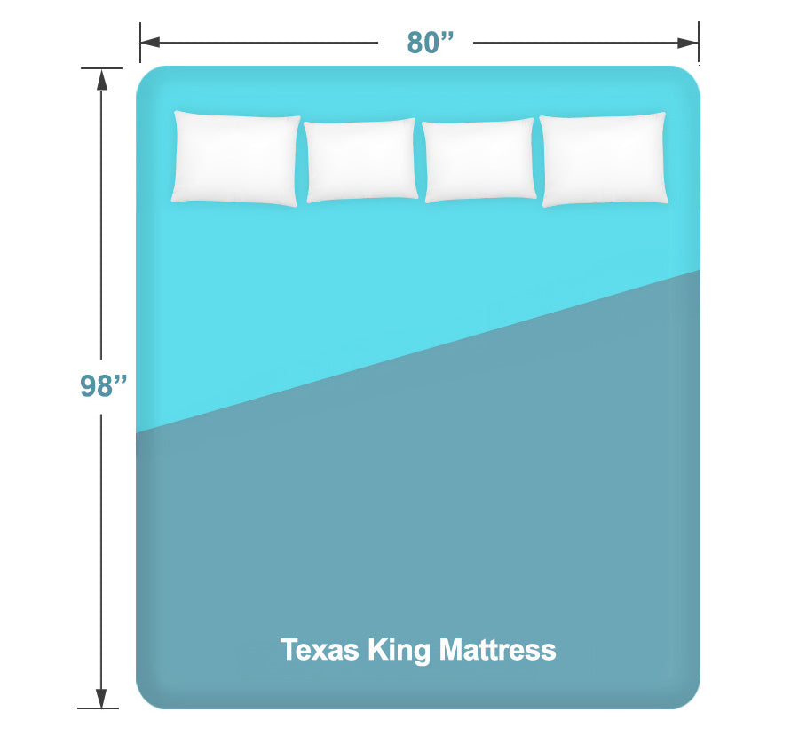 What is a Texas King Mattress