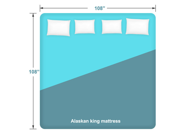 alaskan king mattress size and dimensions calculator