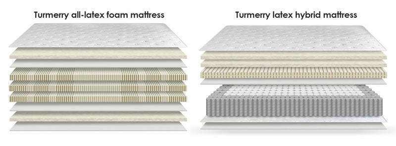 all-latex foam mattress with comfort layers vs latex hybrid mattress construction