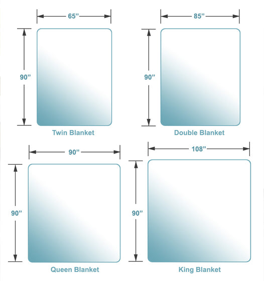 blanket size chart 