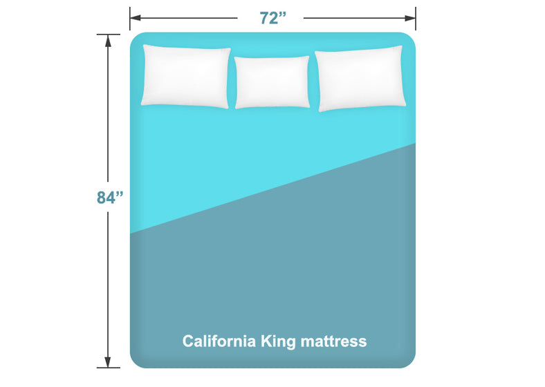 actual measurements of a california king mattress