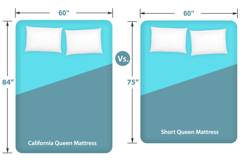 california queen and short queen mattress